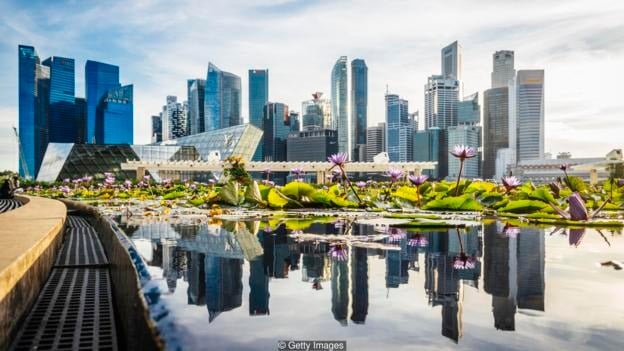 Singapore skyline and financial district